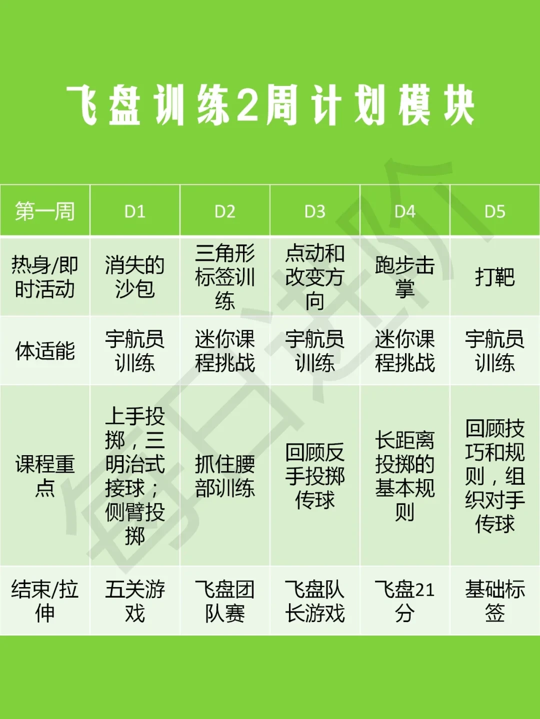 为什么体型在篮球训练中起着关键作用_2